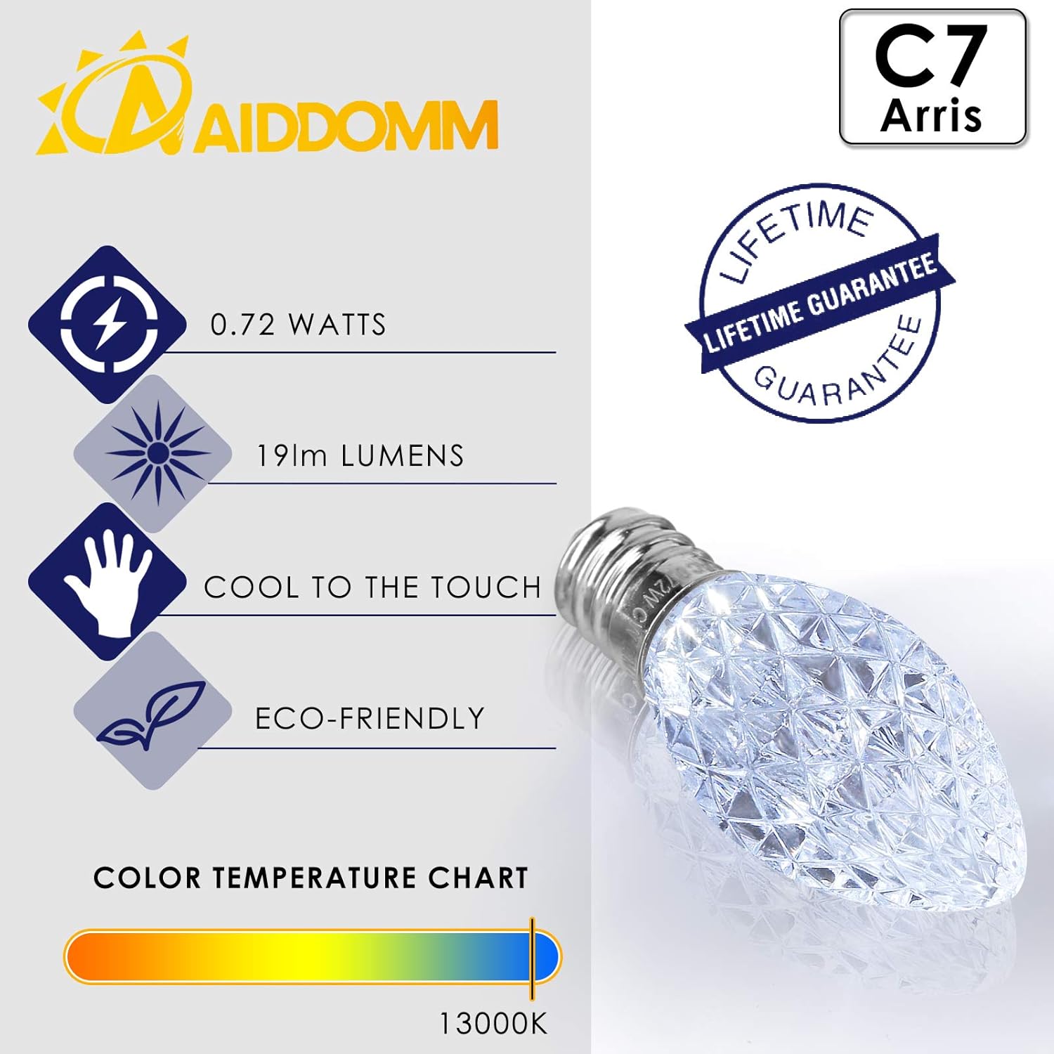 25 Pack C7 Cool White LED Replacement Christmas Light Faceted Bulbs, 0.72W, 2 SMD LEDs in Each Light Bulb, E12 Base, Commercial Grade Replacement Bulbs Dimmable Waterproof - Image 3