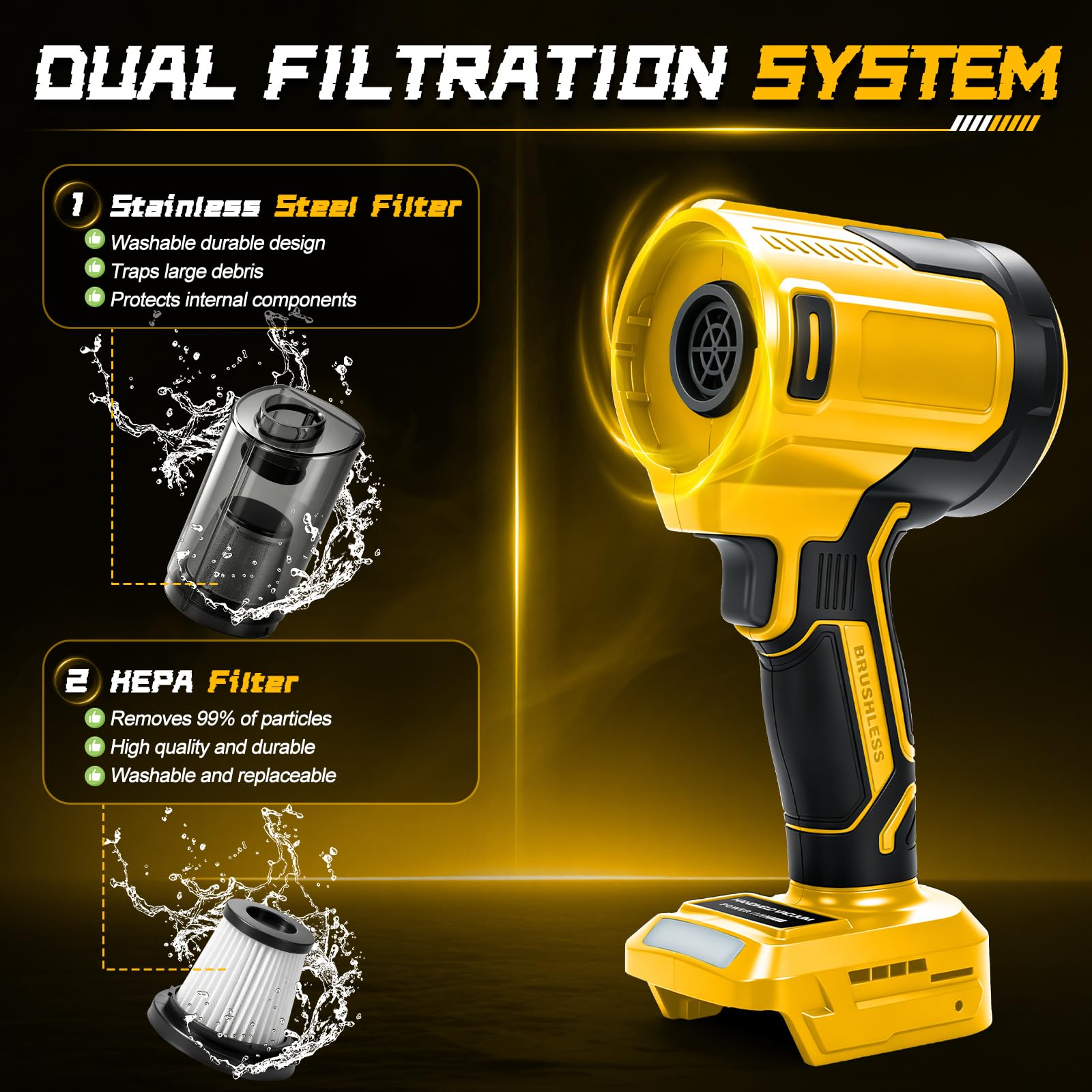 WingFly Aspiradora de mano inalámbrica compatible con batería Dewalt de 18 V, 20 V | 10KPa Mini Aspiradora Inalámbrica, Aspiradora de Coche Portátil para Coche, Hogar y Mascotas