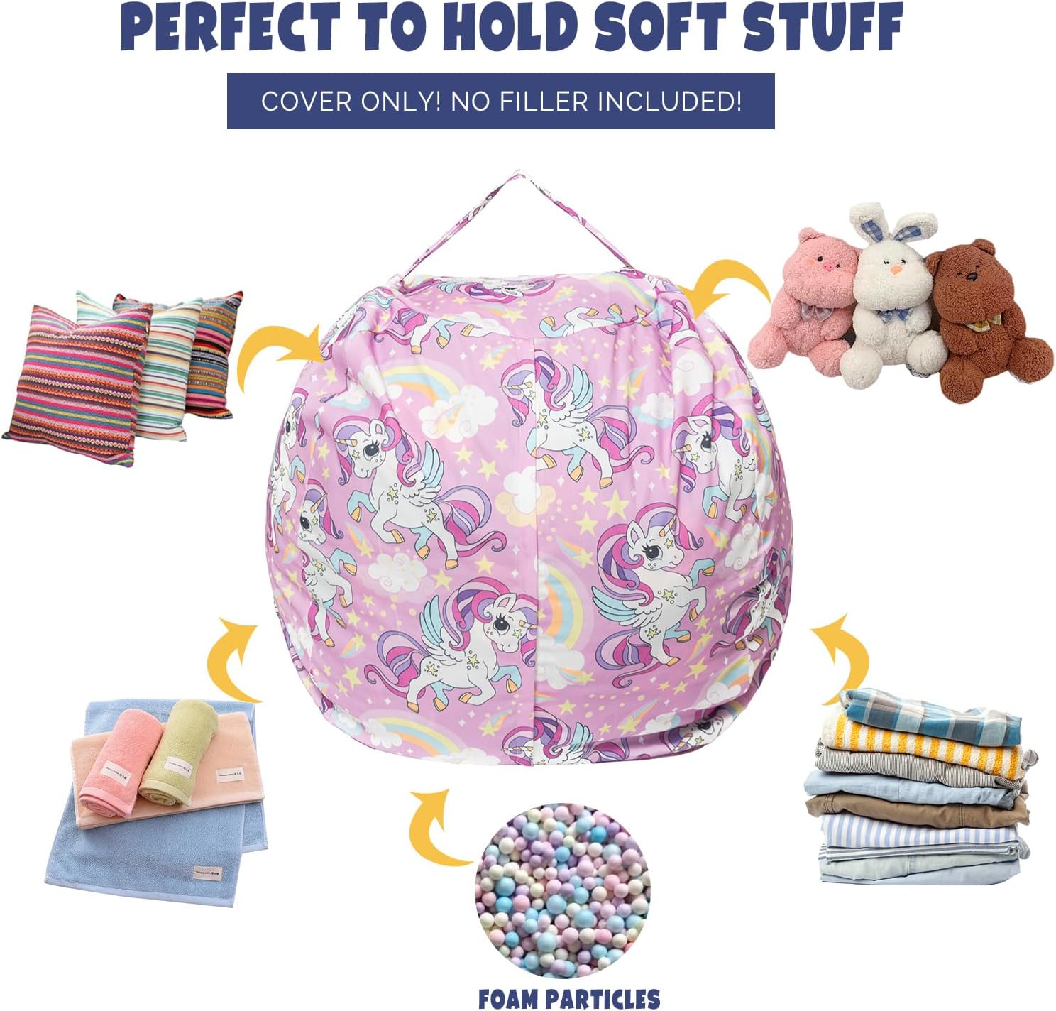 LOLOMLO Stuffed Animal Storage Bean Bag Chair Cover, Hold Kids Plush Toys Blankets Towels Beanbag (Cover Only), Canvas Floor Circle Stuff Sit Seat Sofa with YKK Zipper, Large 32", Unicorn