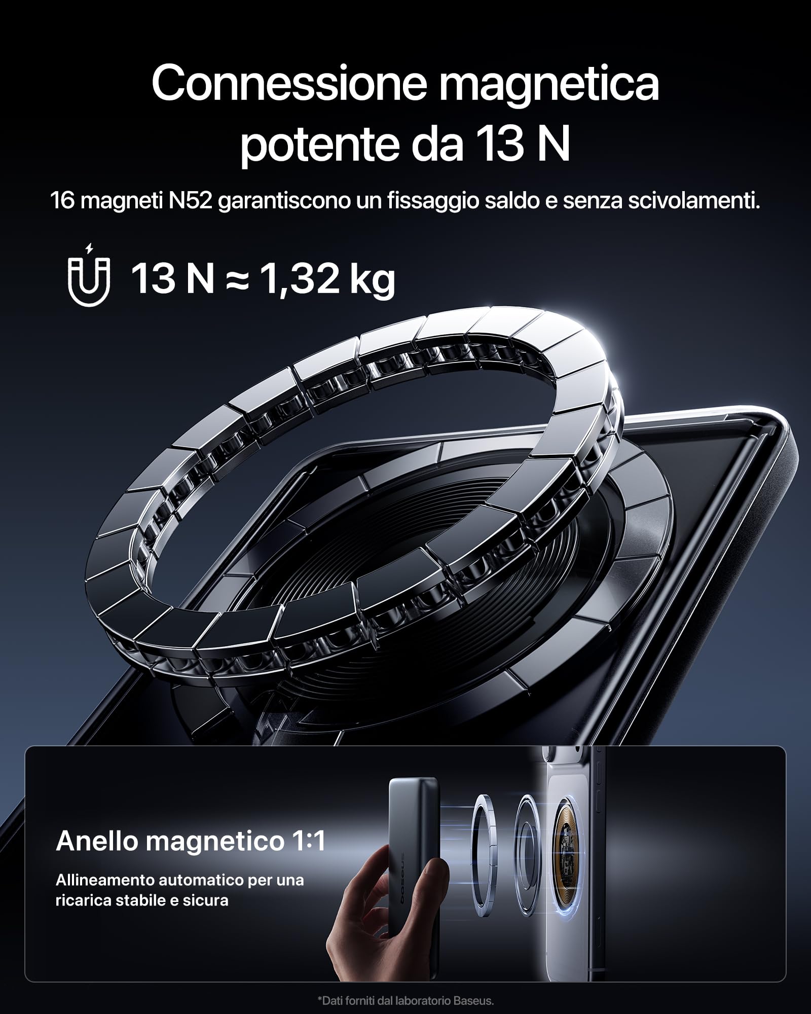 Baseus PicoGo AM52 Power Bank, Qi2.2 Magsafe Powerbank 10000mAh, Ricarica Wireless Ultraveloce da 25 W, Ricarica Rapida PD da 45 W, Batteria Esterna Magnetica Sottile per iPhone 17/16 Pro Max, Nero