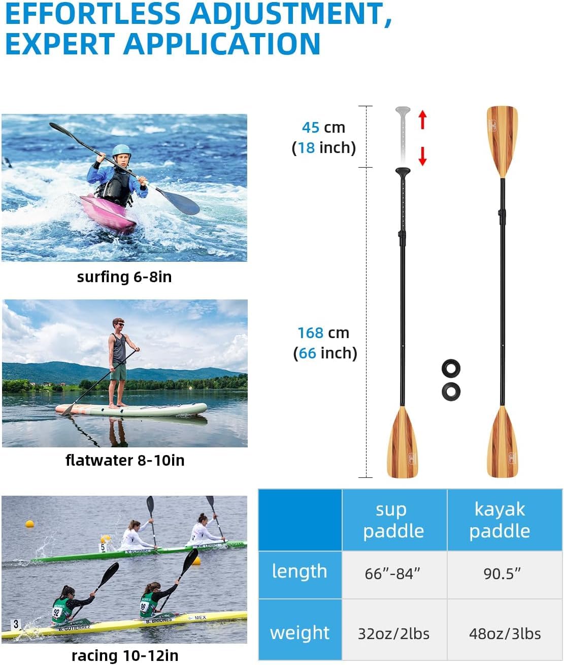 OCEANBROAD Pagaie de SUP – Stand Up Paddle réglable pour kayak, manche réglable en alliage d'aluminium avec lames en nylon renforcées