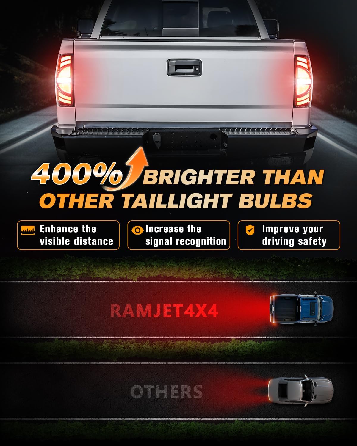 RAMJET4X4 DOT Full LED Tail Light Assemblies Rear Brake Lamp Taillights Compatible with 1999-2006 Chevy Silverado 1500 1500HD 2500 2500HD 3500, 1999-2006 GMC Sierra (Clear Lens)