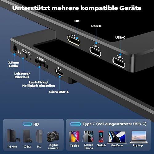 HONGO Portable Screen IPS Laptop Screen USB C Built-in Dual Speakers, Eye Care Portable Display for Laptop/PC/Mac/PS5/4/Xbox with /USB Type C Port & Smart Cover (15-inch 1080) - 4
