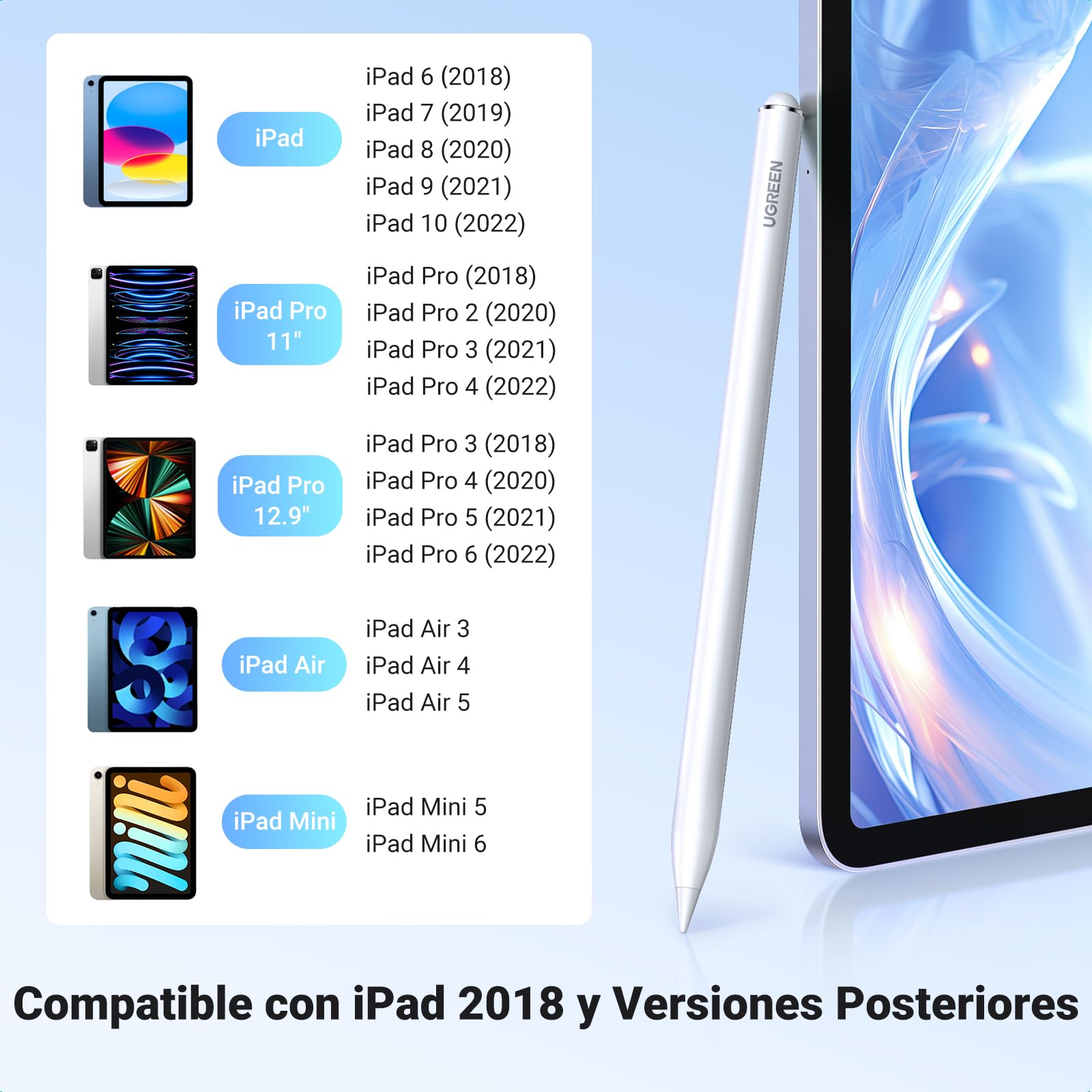 UGREEN Lápiz Magnético para iPad con 3 Puntas de Repuesto, Rechazo de Palma y Pencil Sensible a La Inclinación Compatible con Pro 12.9/11" 2018-2022/ Air 4/5/10/ Mini 6