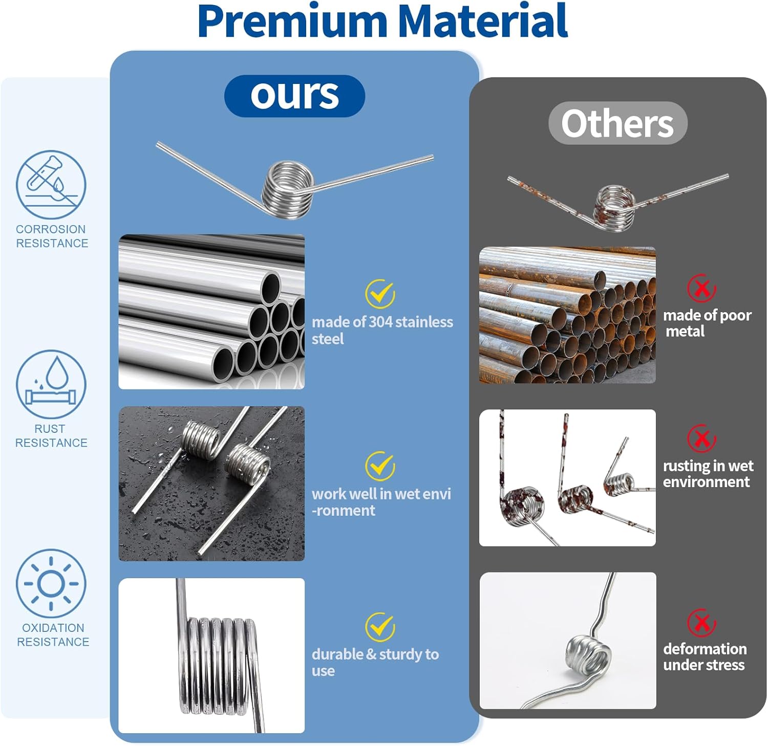 115Pcs 21 Sizes Torsional Springs and Mini Compression Spring Assortment Kit, 45/90/120 Degree Stainless Steel Mechanical Small Torsion for Shop and Home Repairs