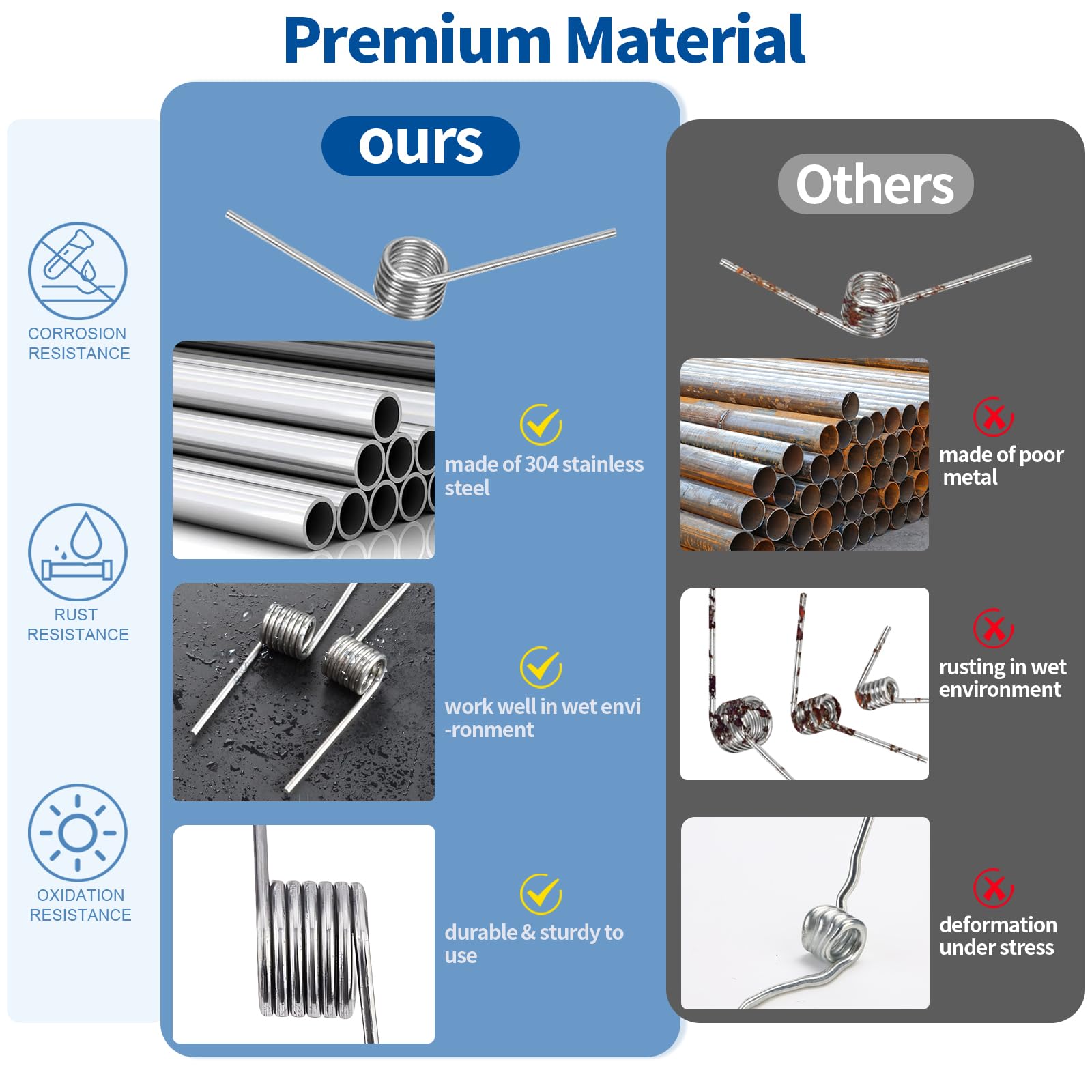 115Pcs 21 Sizes Torsional Springs and Mini Compression Spring Assortment Kit, 45/90/120 Degree Stainless Steel Mechanical Small Torsion Spring for Shop and Home Repairs — Amazon image 3