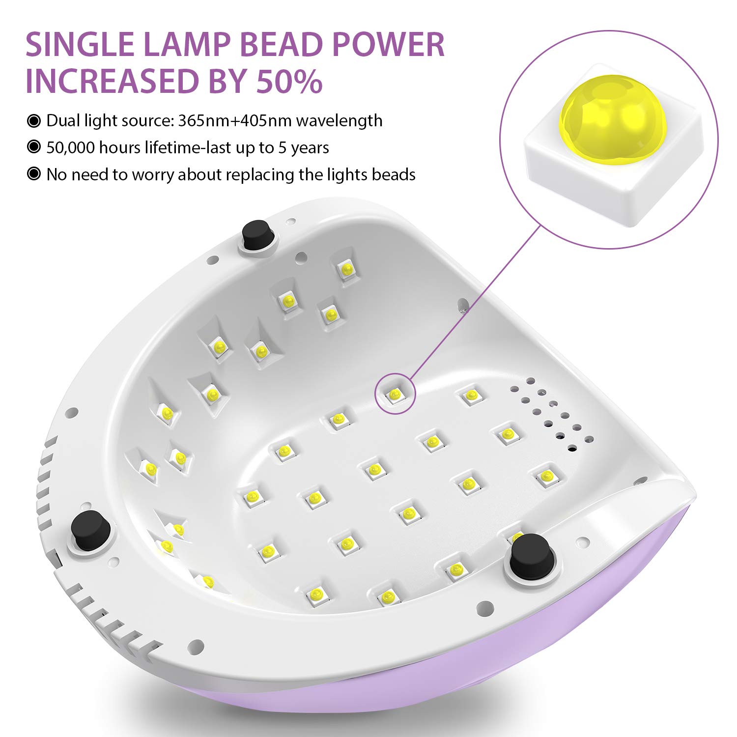 UV Light for Nails Lamp - Easkep 86W UV LED Nail Lamp Gel Nail Polish Curing Dryer for Salon 4 Timer Setting Auto Sensor Machine (Taro)