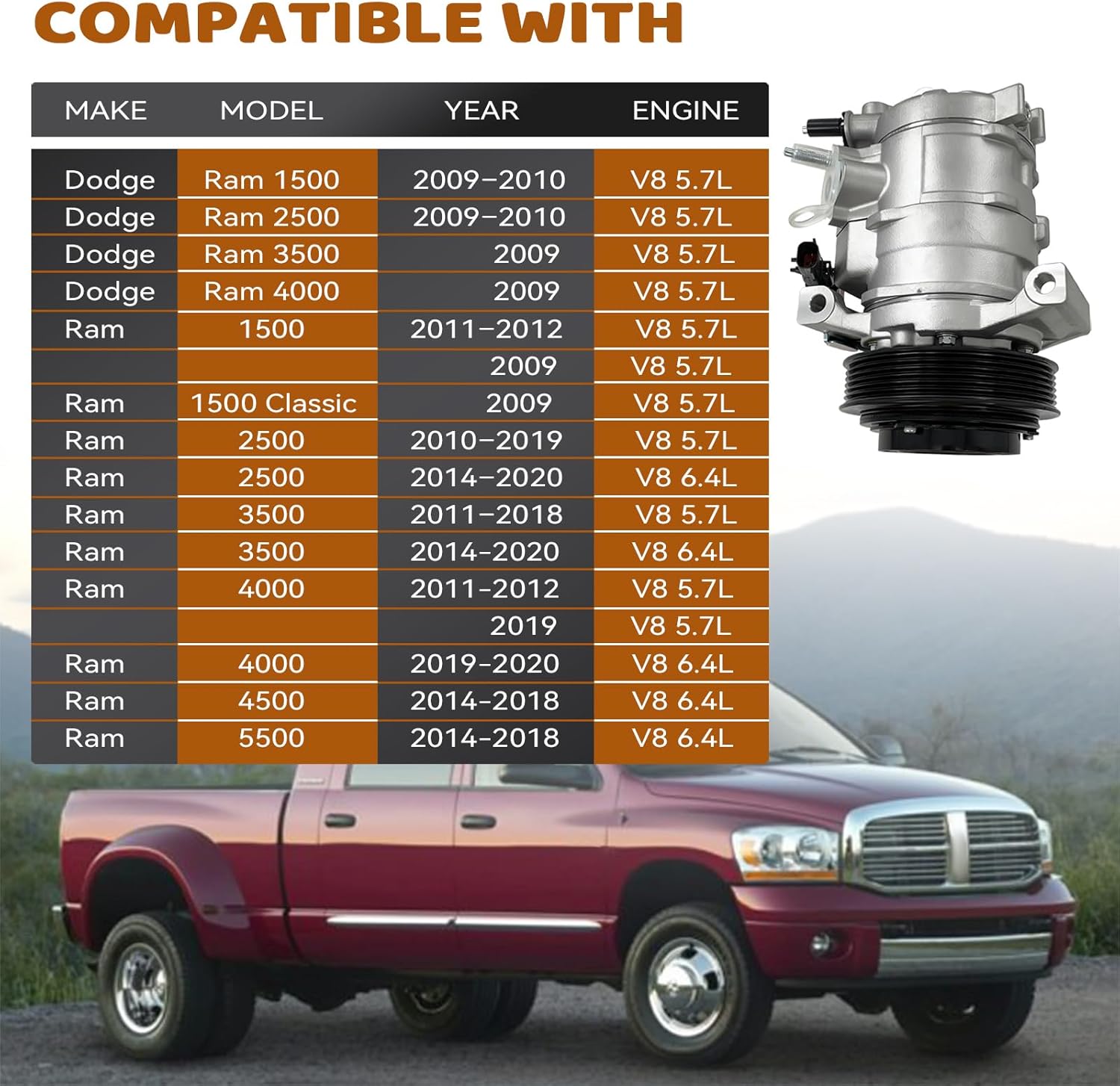 55111442AD Air Conditioner AC Compressor w/Clutch Compatible with 2009-2020 Dodge Ram & Ram 1500 2500 3500 4000 4500 5500 5.7L/6.4L Replace # 68454989AA R5111442AD RL111442AD