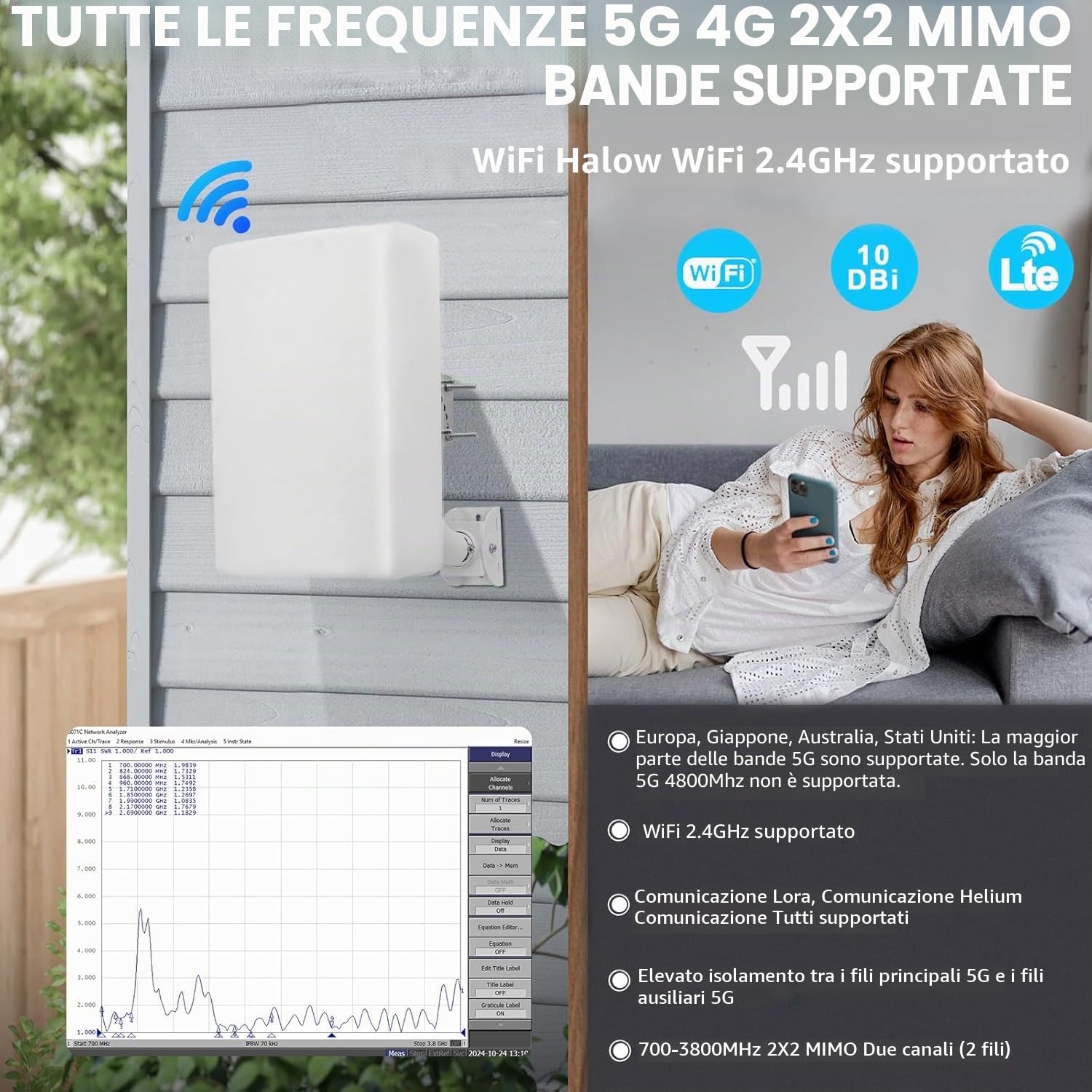 Maswell LTE 4G 5G - Antenna direzionale MIMO per esterni, ad alto guadagno 10 dBi, 700-3800 MHz con portata di 10 km, doppio cavo equivalente SMA LMR240