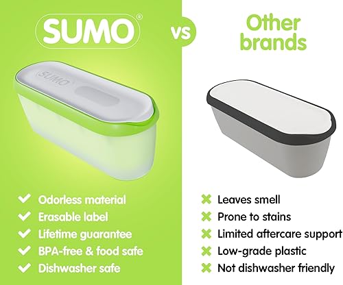 Miniatura 7 de SUMO Juego de 2 recipientes de helado para helados caseros, 1.5 cuartos de galón cada uno, contenedores reutilizables para congelador, color verde
