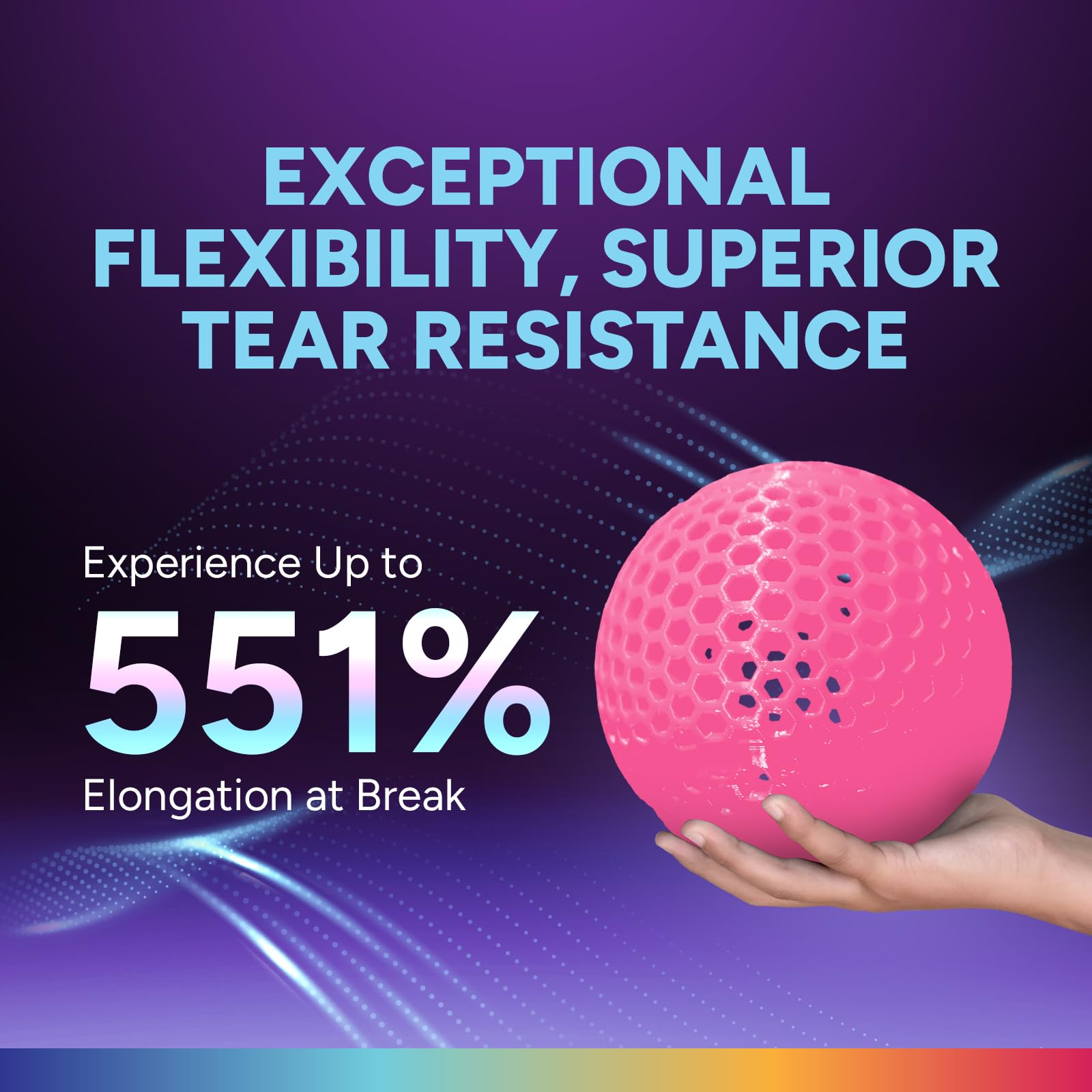 OVERTURE TPU 1,75 mm Filamento, Filamento per Stampante 3D ad alta velocità TPU +HS, Flessibile High Speed TPU 1kg(2.2lbs), Precisione Dimensionale +/- 0.02 mm(HS Rosa)