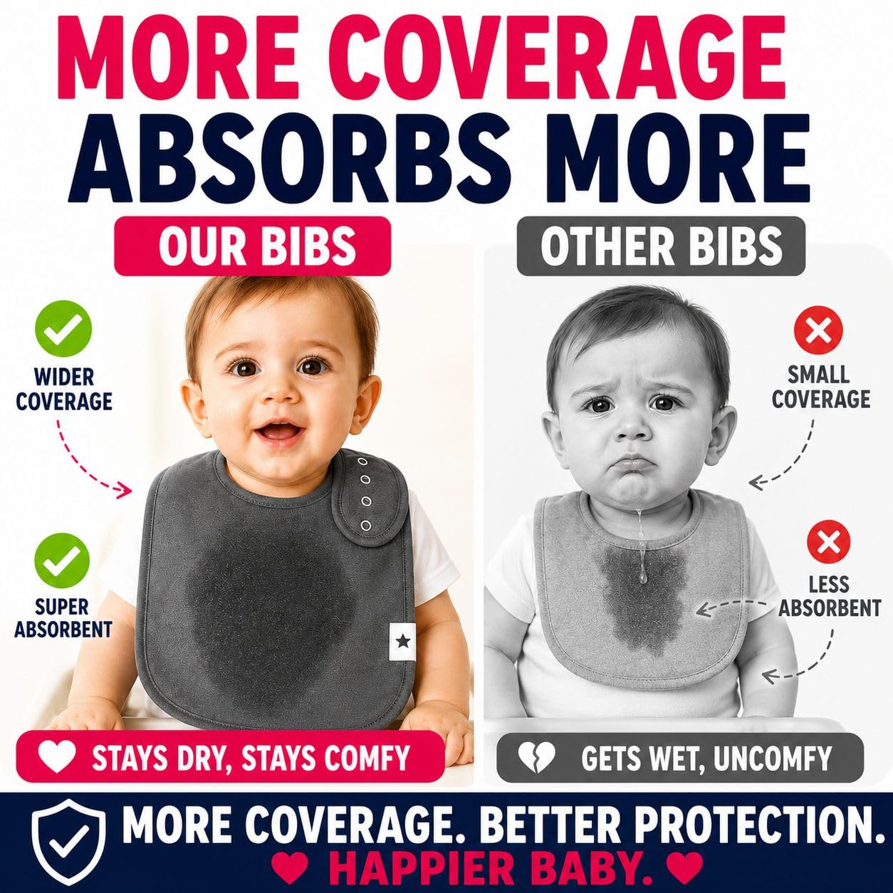 KiddyStar Double Layer Bandana Bibs - Thick, Multi Snaps, Organic Cotton - Soft & Absorbent - For Drooling, Teething, Feeding 1