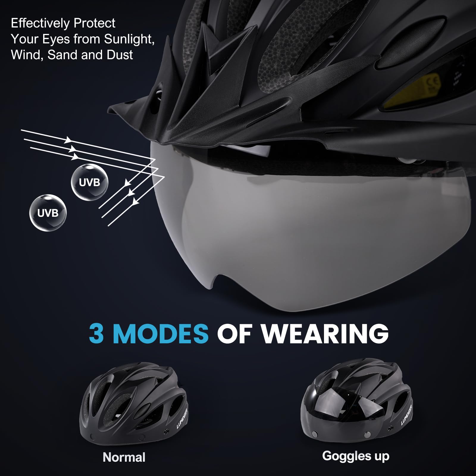 LUMDEER Kask rowerowy dla dorosłych do jazdy na rowerze i dojazdów do pracy, z tylnym światłem LED, magnetycznymi goglami, zdejmowaną osłoną przeciwsłoneczną, kask rowerowy górski i szosowy, dla