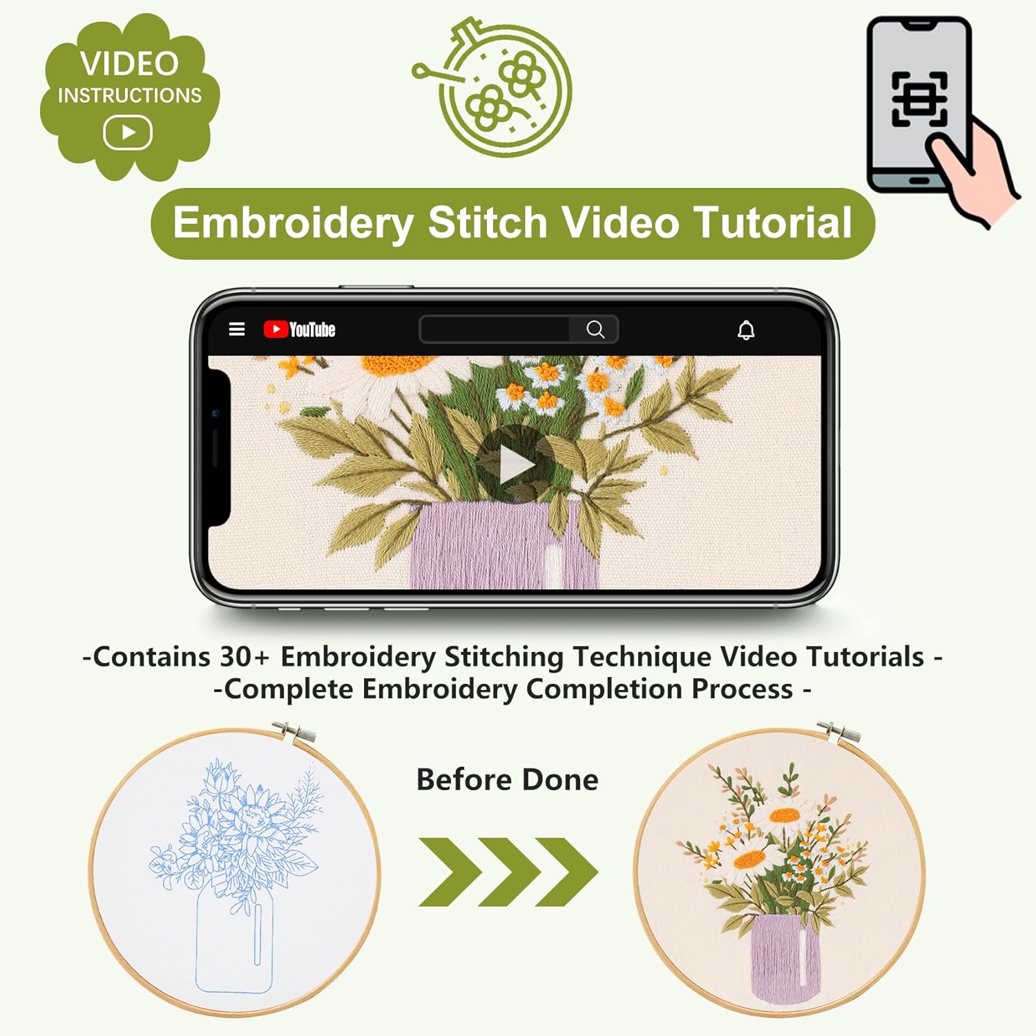 Santune 刺繍キット 初心者用 4パック ニードルポイントクロスステッチキット 大人用 ニードルポイントセット 花柄ステッチビ