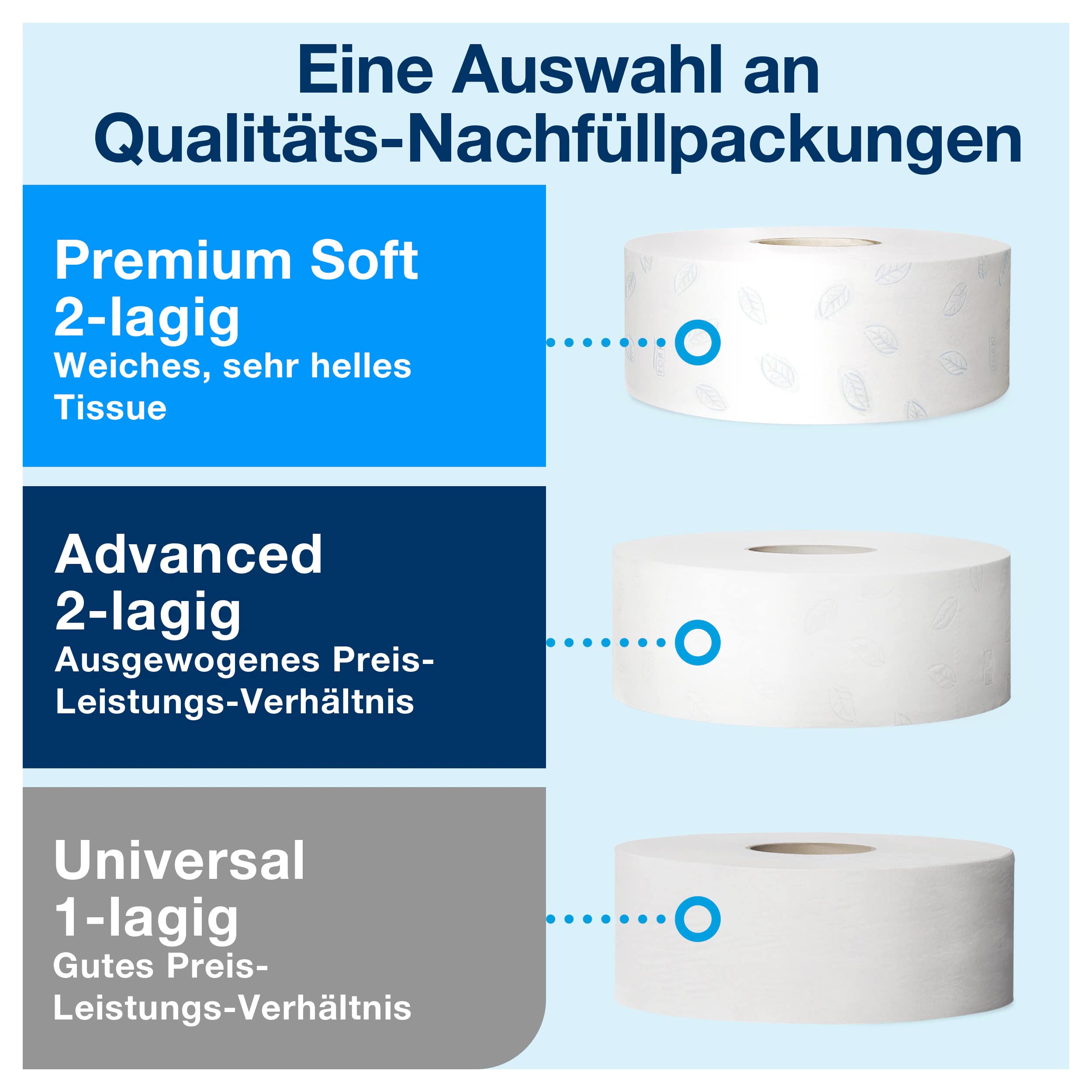 Tork 554000 Spender für Jumbo Toilettenpapier T1 / Tork Toilettenpapierspender mit extra hoher Kapazität in Weiß