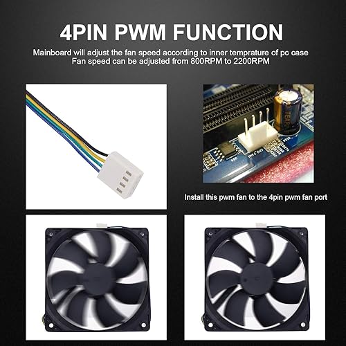 Miniatura 4 de Paquete de 3 ventiladores de carcasa de PC de 4.724 in y 12 V, ventilador PWM cuadrado de 4 pines y 4 cables con 800-2200 RPM, 40-75 CFM para