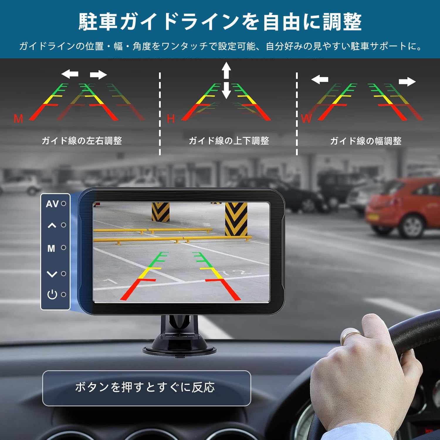 Amazon.co.jp: 7インチAHDバックカメラモニターセット 1080P 超暗視