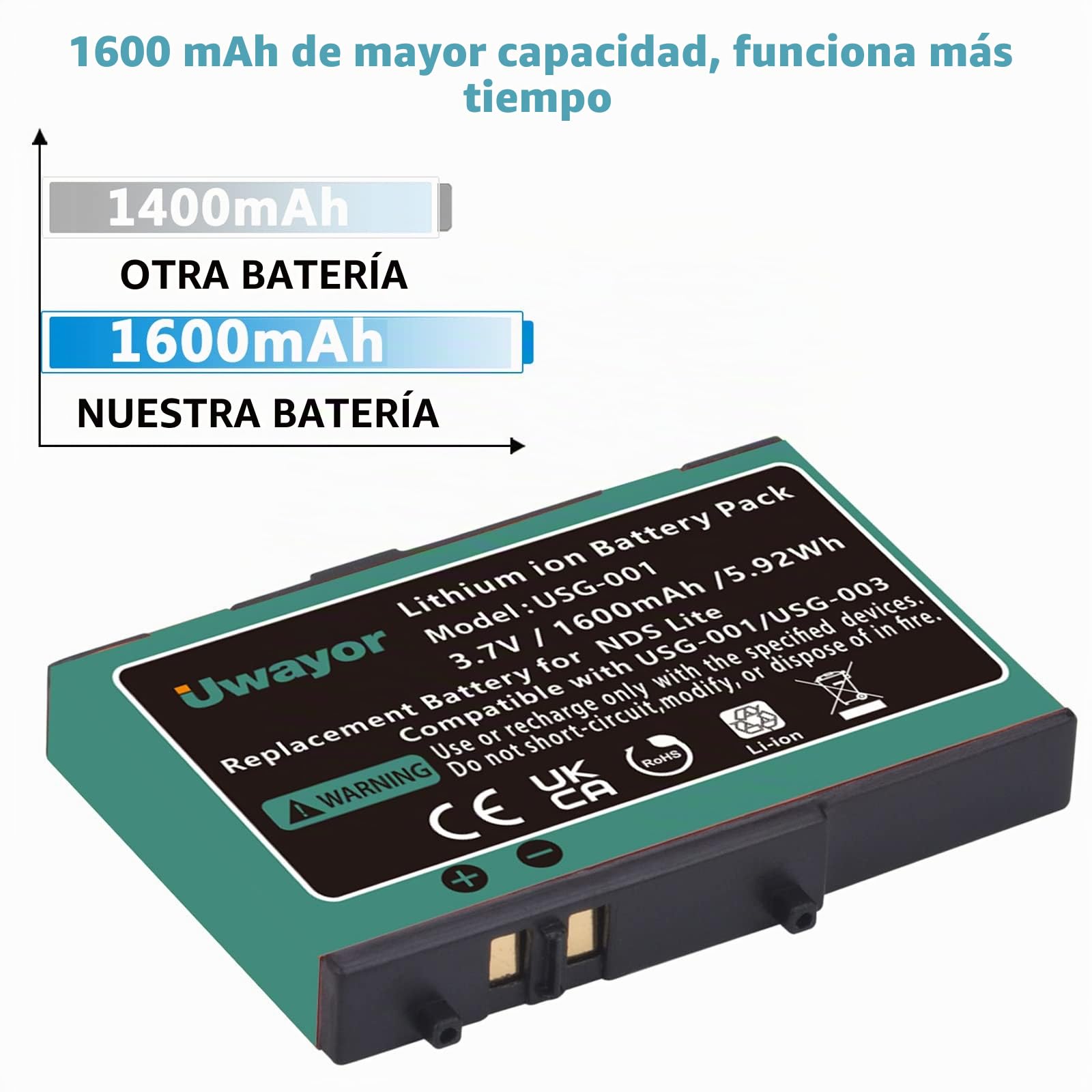 DS Lite - Batería recargable de iones de litio para consola de juegos Nintendo DS Lite (1600 mAh, los colores nuevos y antiguos se envían al azar)