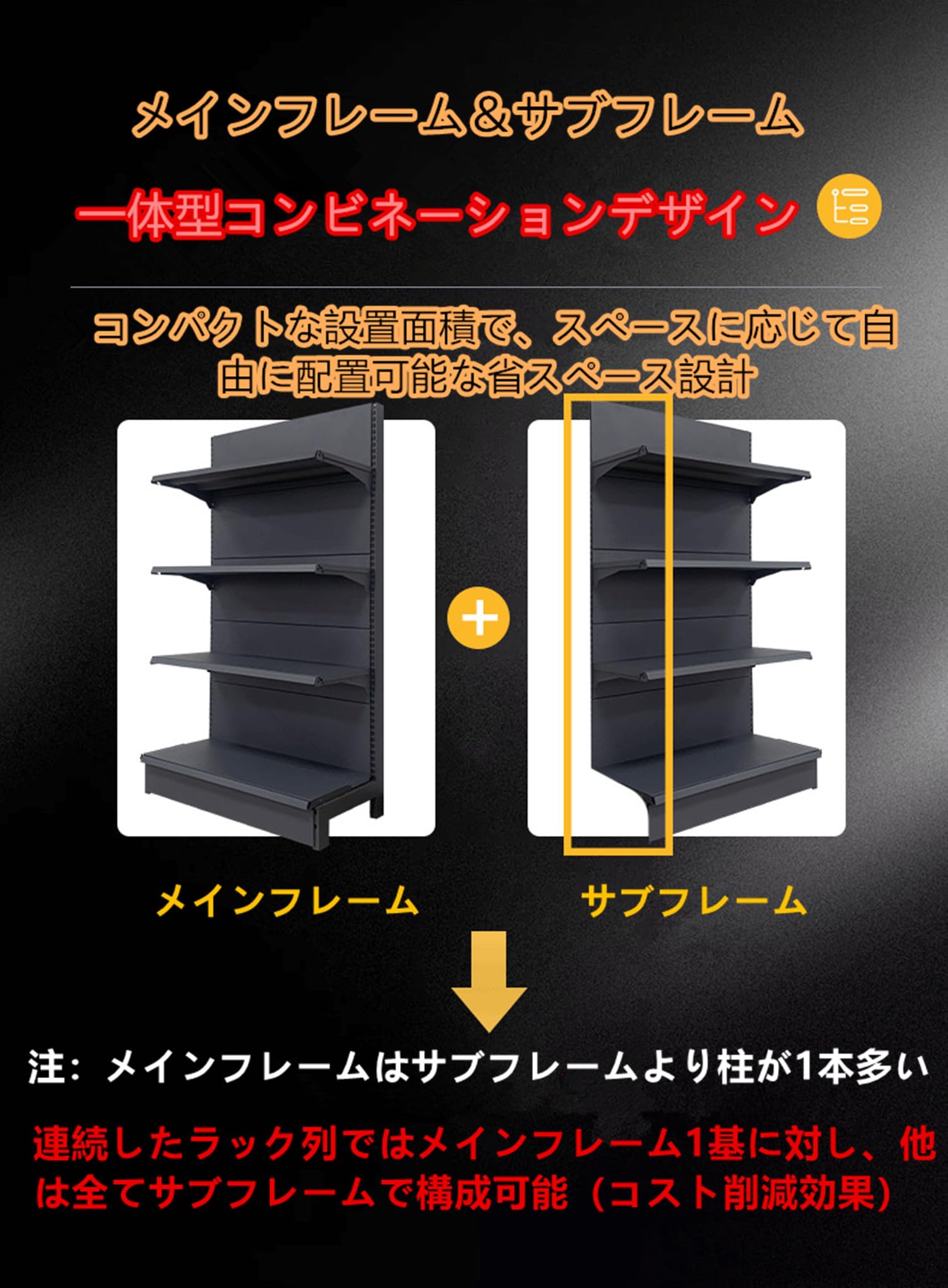 Amazon.co.jp: スーパーの棚 スーパーマーケットの棚 業務用