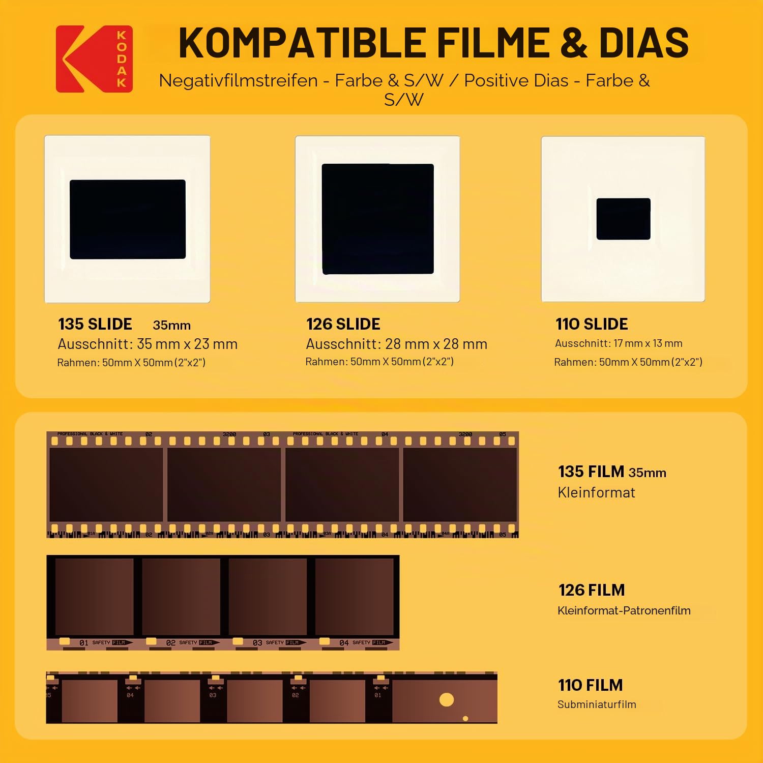 KODAK Slide N SCAN Film und Slide Scanner 5 Zoll LCD-Bildschirm, Schwarz