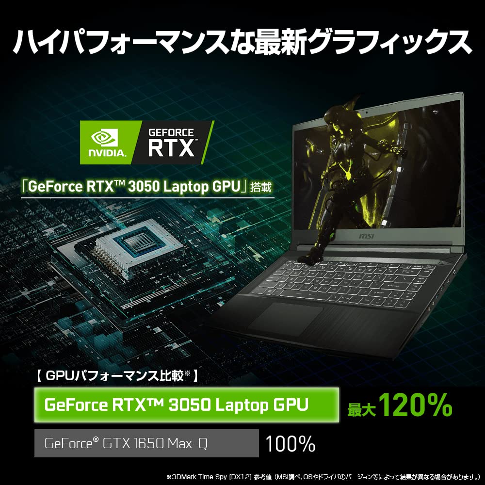 Amazon.co.jp: 【NVIDIA最新RTX3050搭載・薄型軽量】MSI