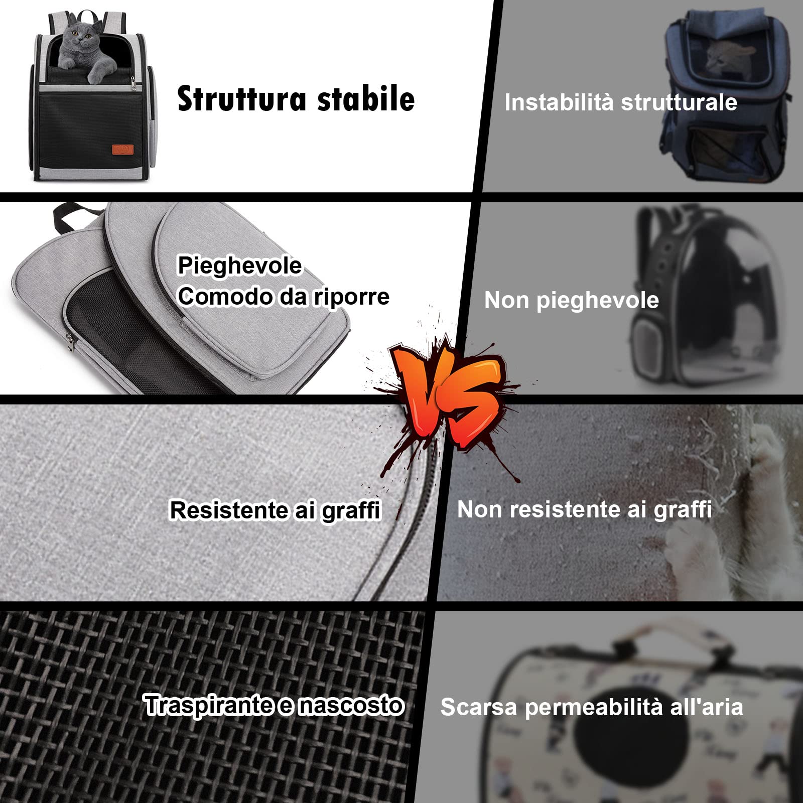 Zaino Trasportino per Gatto Cani: Piccoli Animali Domestico Cane e Grande Gatti 10 KG Borsa Portatile Traspirante Pieghevole con Cinturino di Sicurezza Interno per Viaggo Campeggio - Grigio