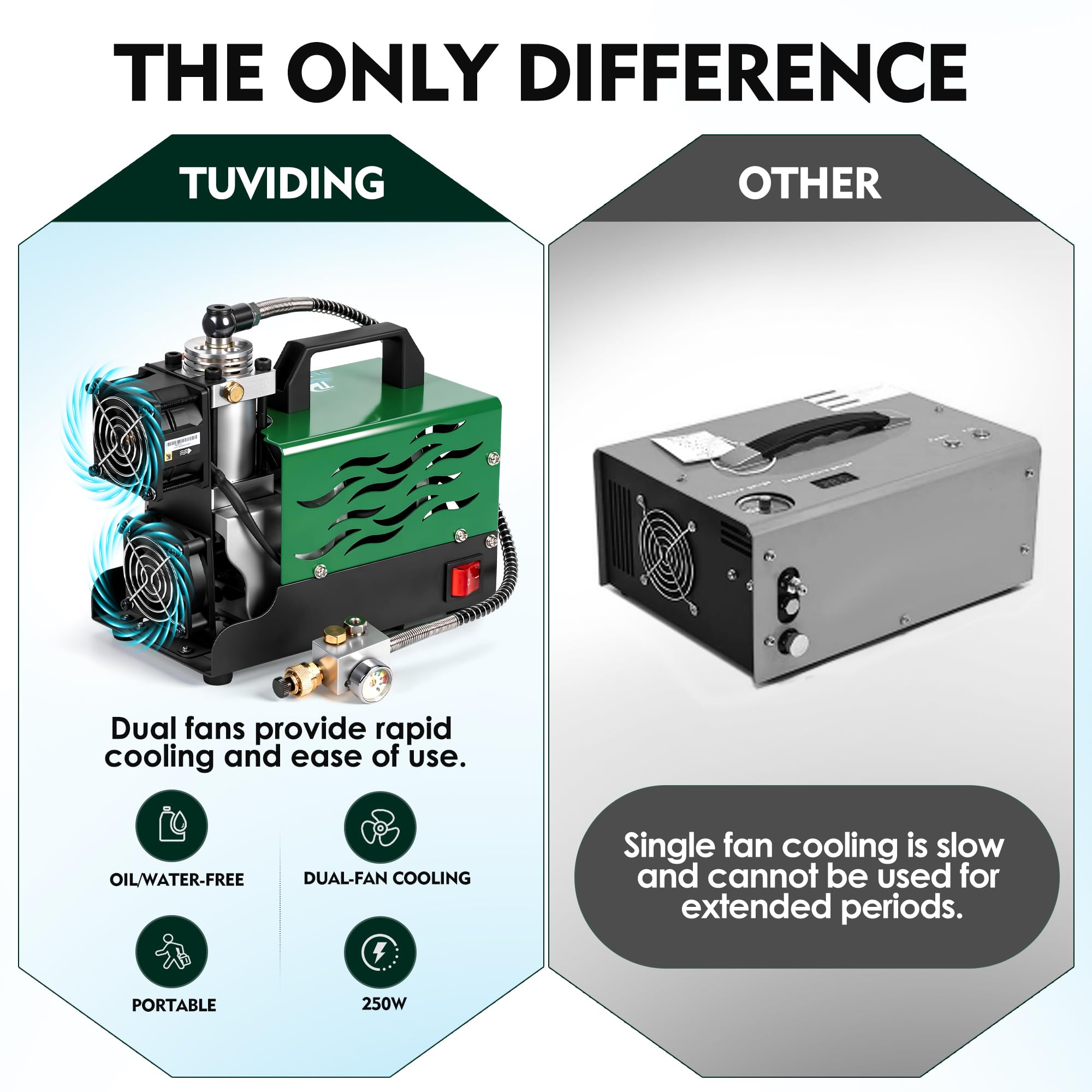 TUDIVING-4500Psi tragbarer PCP-Luftkompressor, Hochdruck-Autopumpe mit 12-V-Netzteil, Tauchflaschenkompressor für Tauchflaschen/PCP-Luftgewehr 220 V