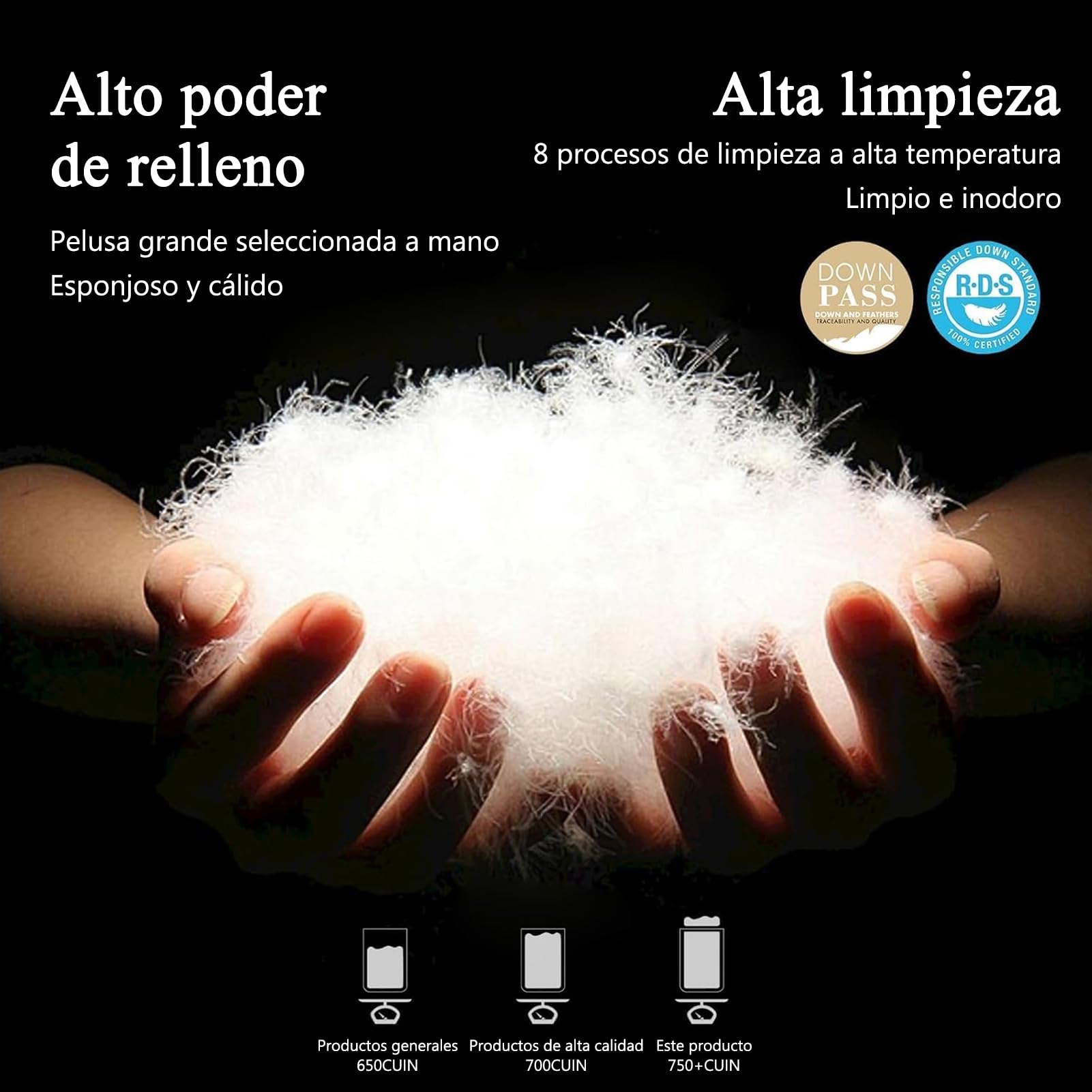 Edredón de Plumón Cama 80/90 Algodón Egipcio-100% Puro Plumón y Plumas