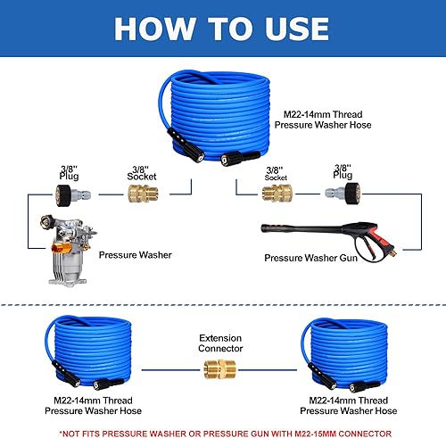 Miniatura 6 de TOOLCY Pistola de lavado a presión y kit de manguera de lavado a presión de 50 pies, 3300 PSI 14 de pulgada de diámetro interior súper flexible,