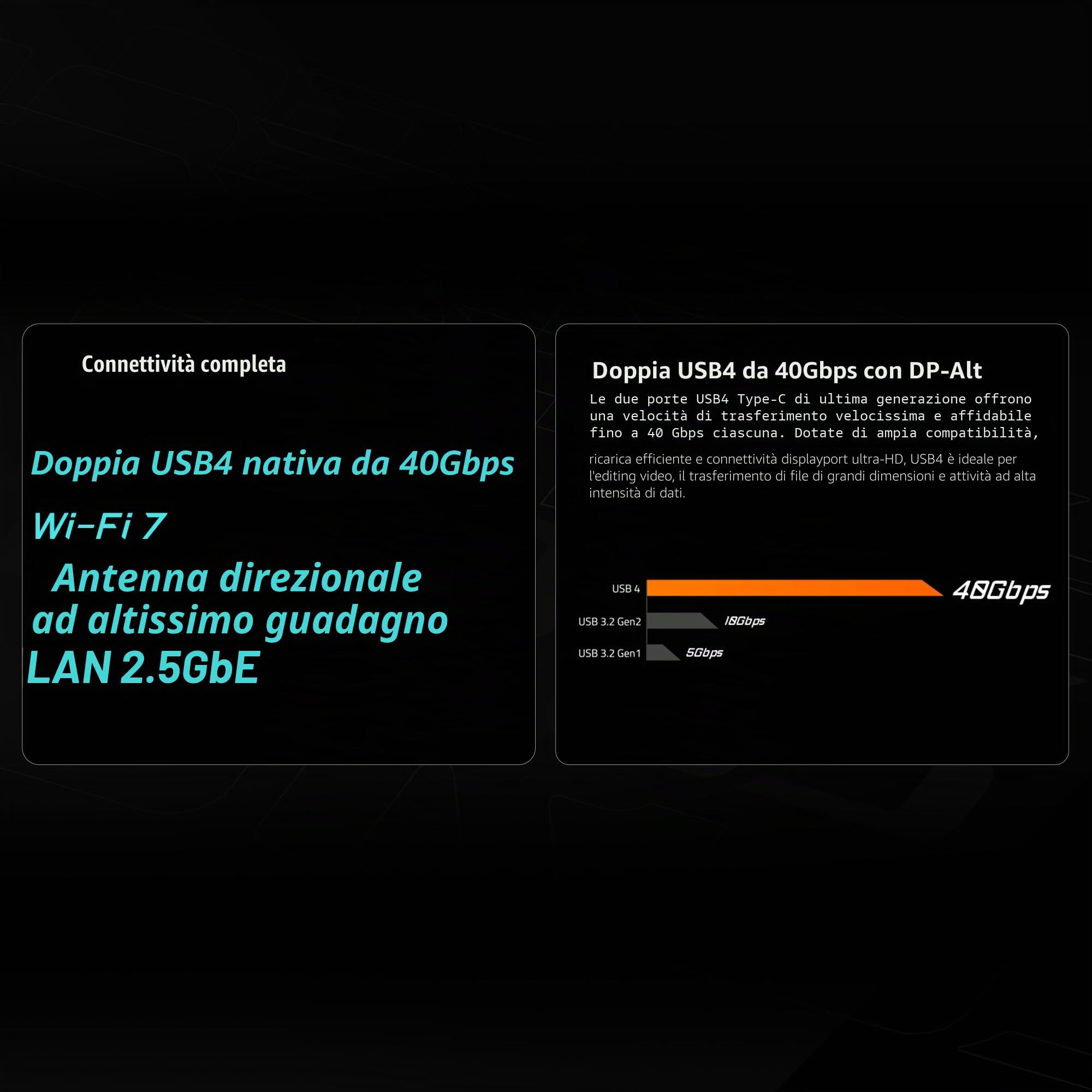 GIGABYTE X870 AORUS ELITE WIFI7 Scheda Madre - Supporta CPU AMD Ryzen 9000, 16+2+2 fasi VRM, fino a 8000MHz DDR5 (OC), 3xPCIe 5.0 + 1xPCIe 4.0, Wi-Fi 7, LAN 2.5GbE, USB 4