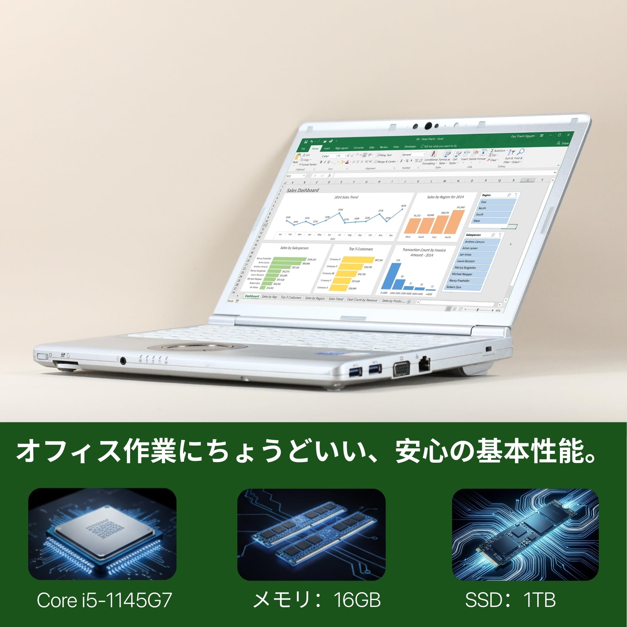 CF-SV1 Core i5 1145G7 16GB SSD256GB 状態良好 パナソニック レッツノート Let's note SV1 ノートパソコン 12.1型