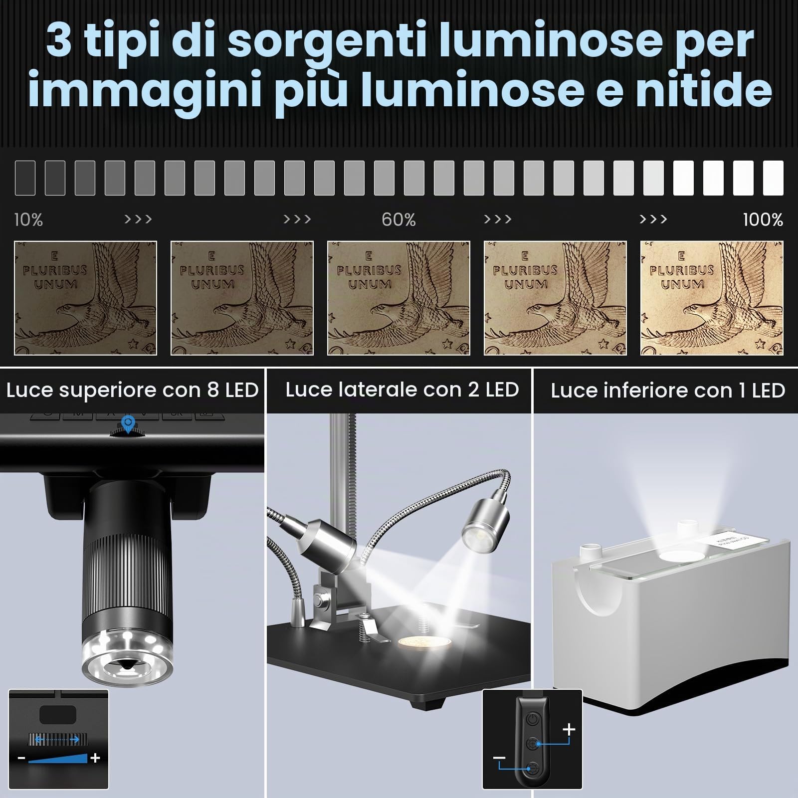 Andonstar AD210 Microscopio digitale LCD da 10,1 pollici per riparazione elettronica, fotocamera per moneta vista completa