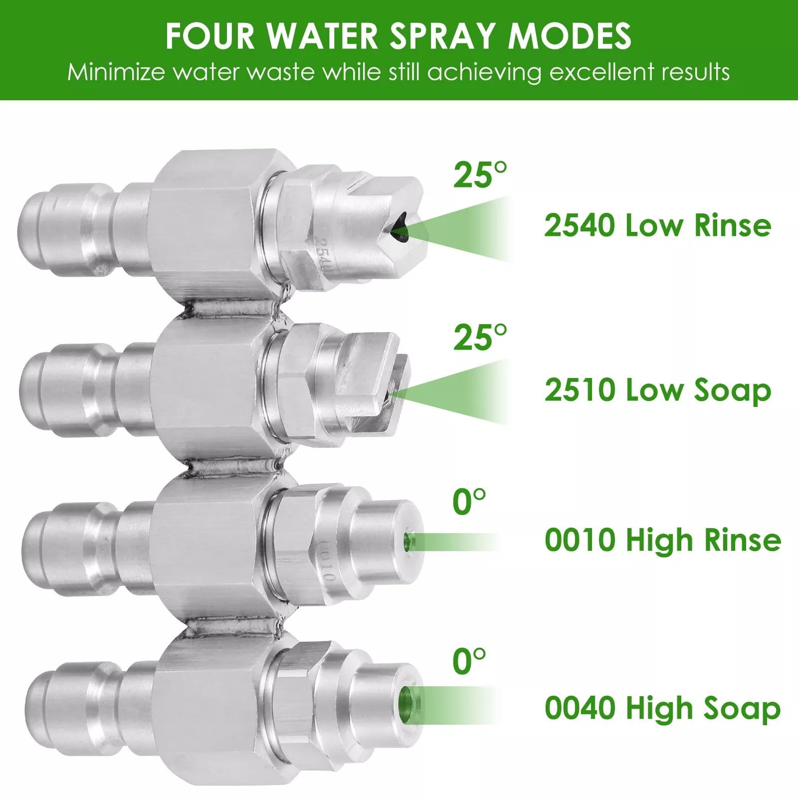 Jrod Hochdruckreiniger-Düse – 4-Wege-Spitze Für Softwash, 6,35mm Schnellanschluss, 0°/25°/40° Winkel
