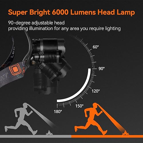 Miniatura 4 de Linterna frontal recargable de 6000 lúmenes, súper brillante, 4 modos, lámpara de cabeza para adultos, zoom impermeable, faro delantero de 90 ,