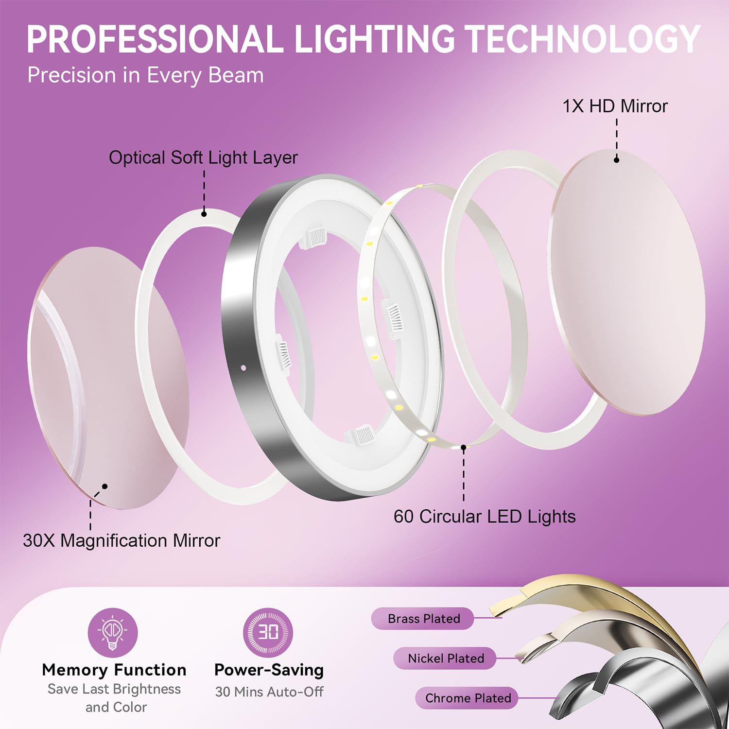Auxmir 9" Miroir Grossissant Lumineux, 1X/30X Double Face, Miroir de Maquillage Réglable en Hauteur de 38 à 47 cm, 3000mAh Chargement USB, Miroir de Table 3 Couleurs Lumière Réglables, Rotation à 360°