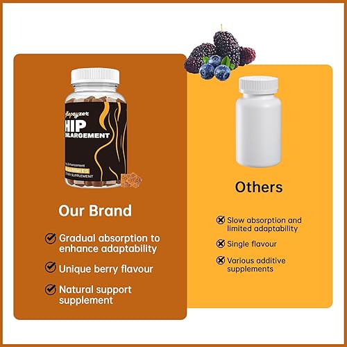 Miniatura 7 de Gomitas para glúteos grandes y caderas, gomitas de glúteos más grandes para curvas naturales, 2 piezas de goma de apoyo para el trasero con curvas,