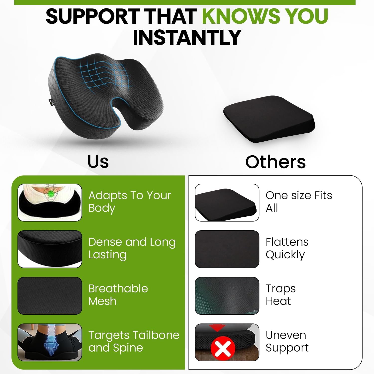 EASEFIT Orthopedic Coccyx Seat Cushion for Tailbone Pain | 2-Year Warranty | Memory Foam Pillow for BackPain Relief, Sciatica, Office Chair Sitting, Car & Home | Made in India (Universal, Mesh Black) 3