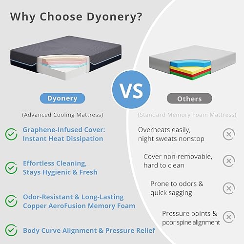 Miniatura 3 de Colchón firme tamaño King de 14 pulgadas en una caja, colchón King de espuma viscoelástica de cobre con funda de enfriamiento de grafeno, cama firme
