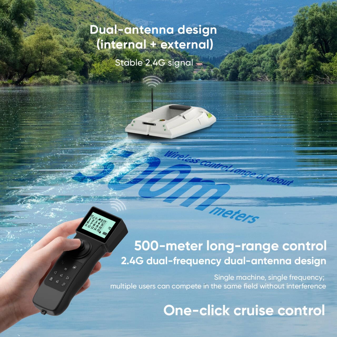 GPS RC Esca Barca per Pesca barca barchino carpfishing con Telecomando GPS, Navigazione Automatica, Ritorno automatico (D50BGPS)