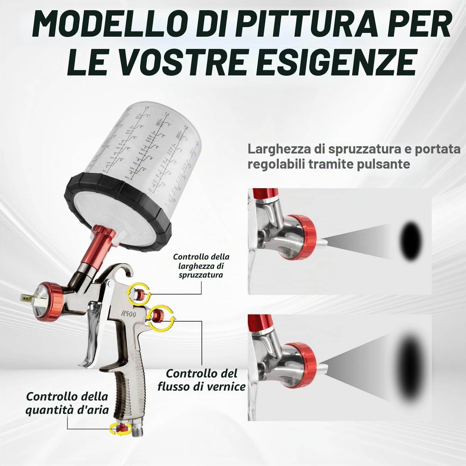 R500 LVLP - Pistola a spruzzo per verniciatura ad aria compressa con 3 ugelli da 1,3/1,5/1,7 mm, pistola a colori per auto e casa, pittura fai da te, con accessori a spruzzo, facile da usare