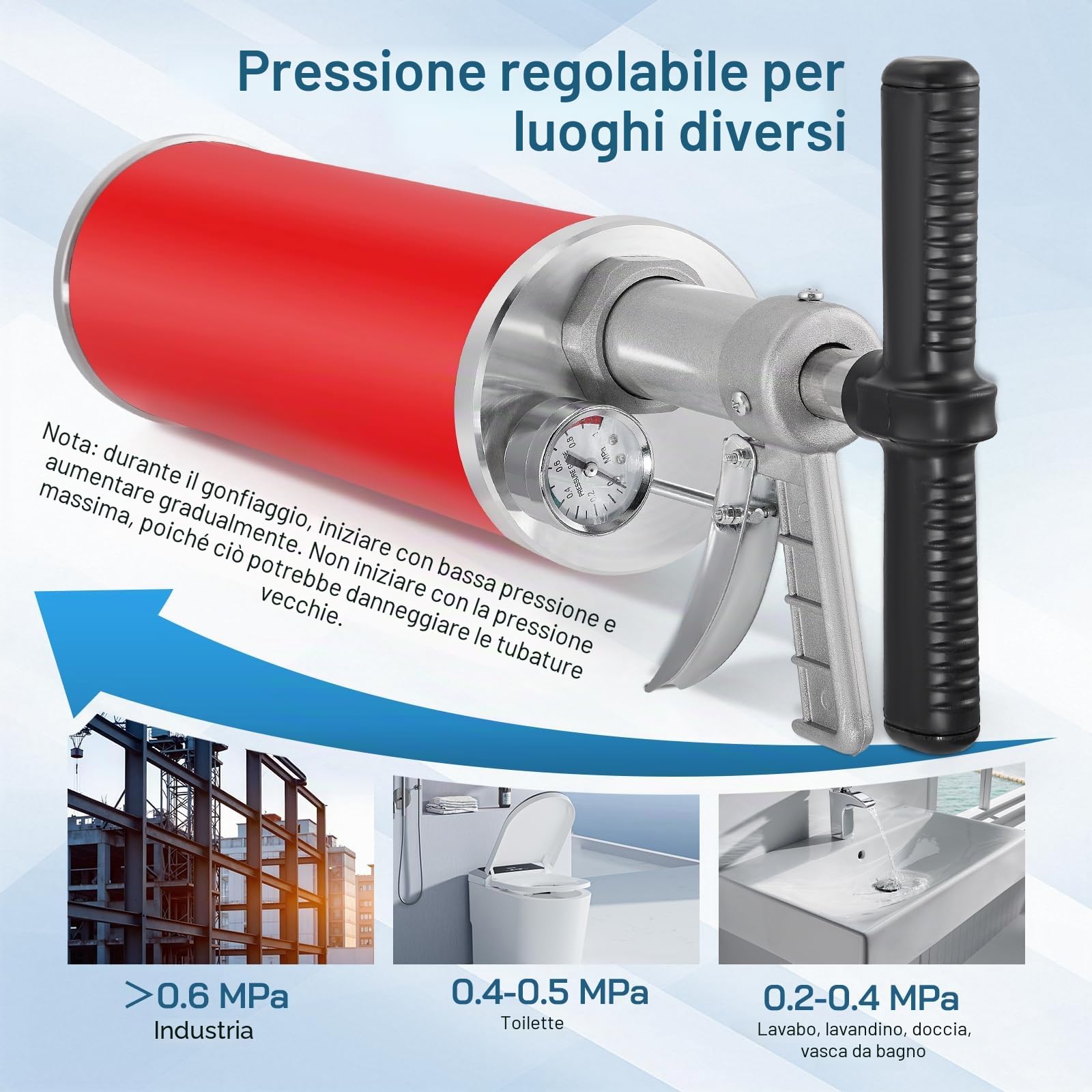 Pompa per la Pulizia Degli Scarichi XXL, Sonda Sturatubi con Manometro Regolabile, Pompa per la Pulizia Degli Scarichi con Ugello Dritto Reversibile, Adatta per Lavandini, Vasche da Bagno, WC