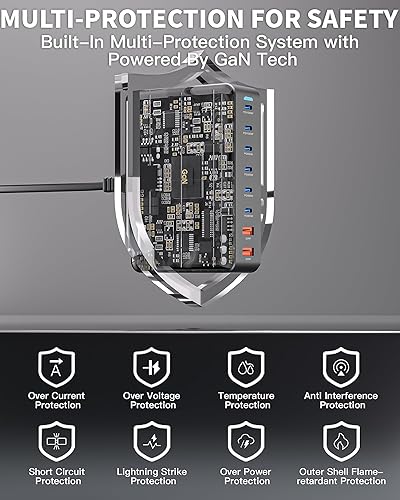 Miniatura 5 de Bloque de cargador USB C de 500 W, estación de carga GaN3, bloque de cargador USB rápido de 8 puertos, doble 100 W PD USBC, estación de carga