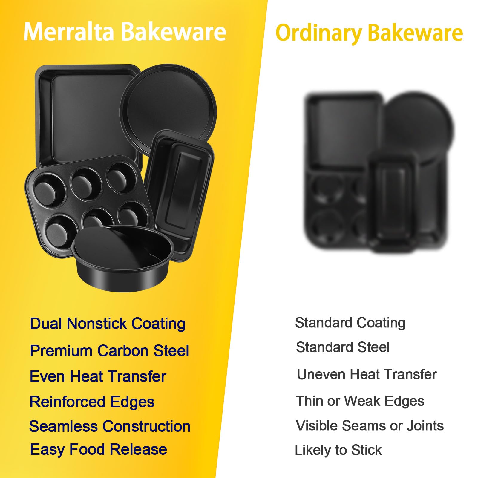 5-teiliges Antihaft-Backformen-Set – schwerer Karbonstahl, schwarz – inklusive Kuchen, Toast, Pizza, quadratisch und Muffinformen – ofen- und spülmaschinenfest