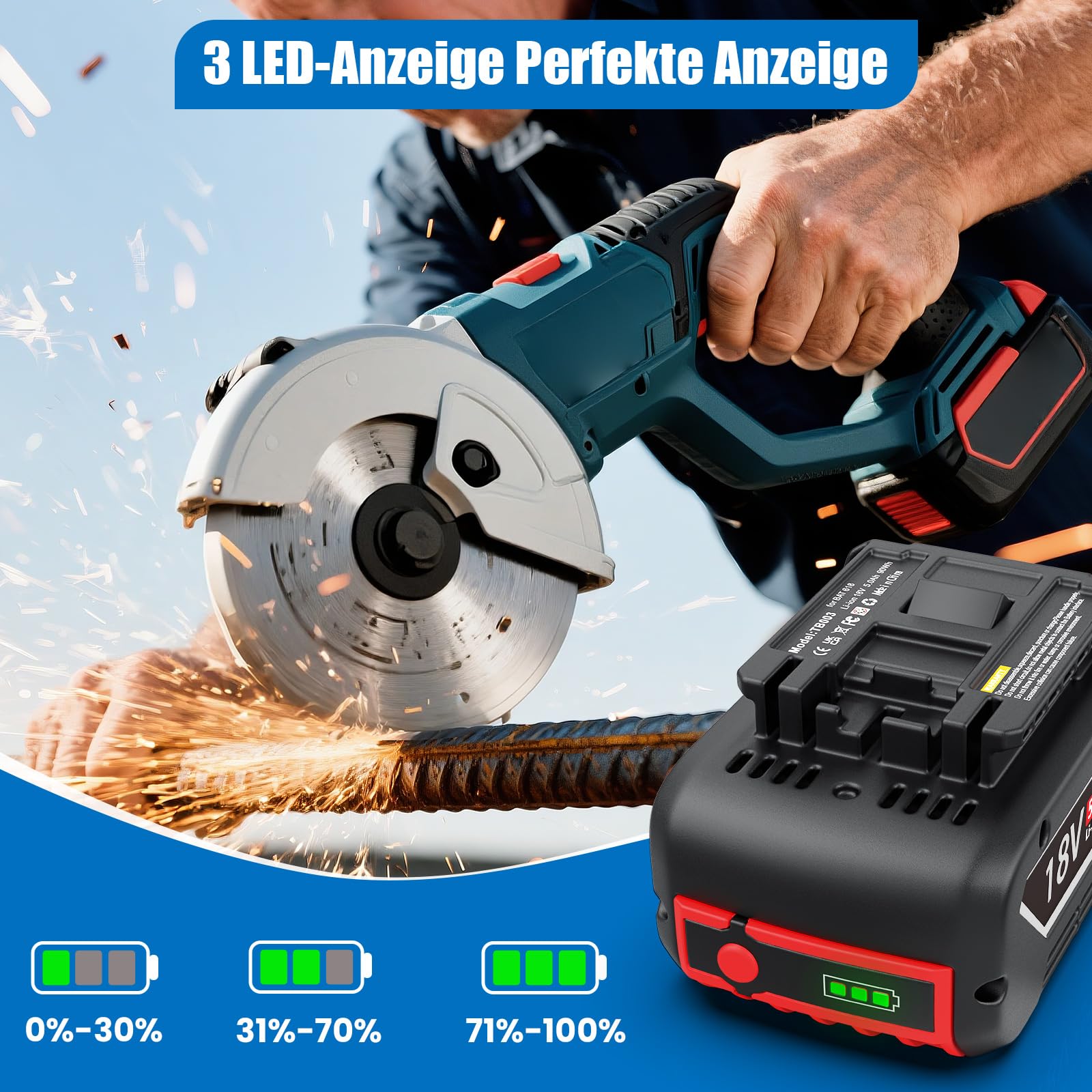 5,0Ah Ersatzakku für Bosch Akku 18V: Kompatibel BAT618 BAT609 BAT619 | 2-Stück Li-ion Werkzeugakku für Bosch Professional 18V System Akku GBA 18V