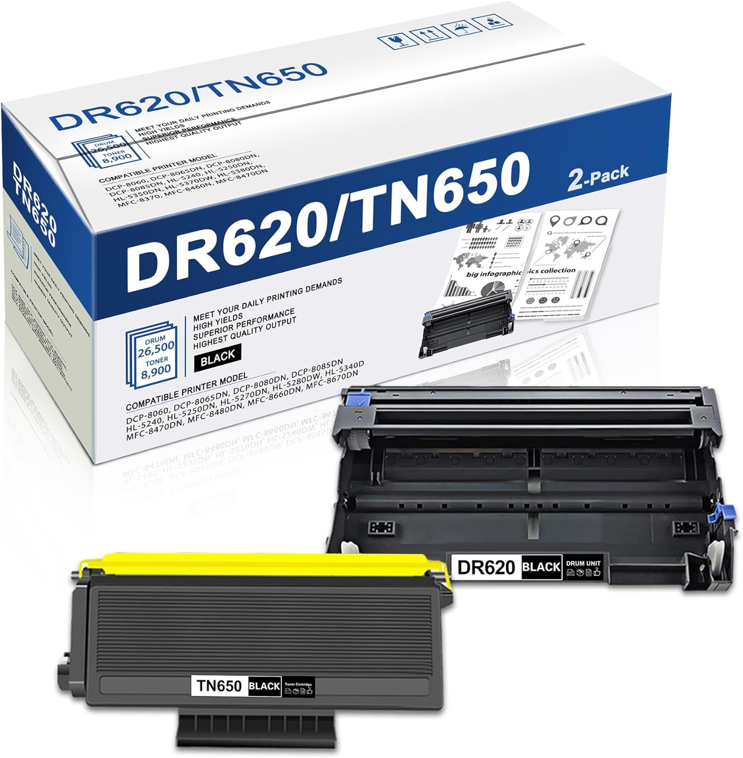TN650 DR620 Compatible Toner Cartridge & Drum Unit Set Replacement for Brother TN650 TN620 TN580 DR620 DR520 use with DCP-8060 DCP-8065DN HL-5240 MFC-8870WN MFC-8480DN Printer (1Toner 1Drum)