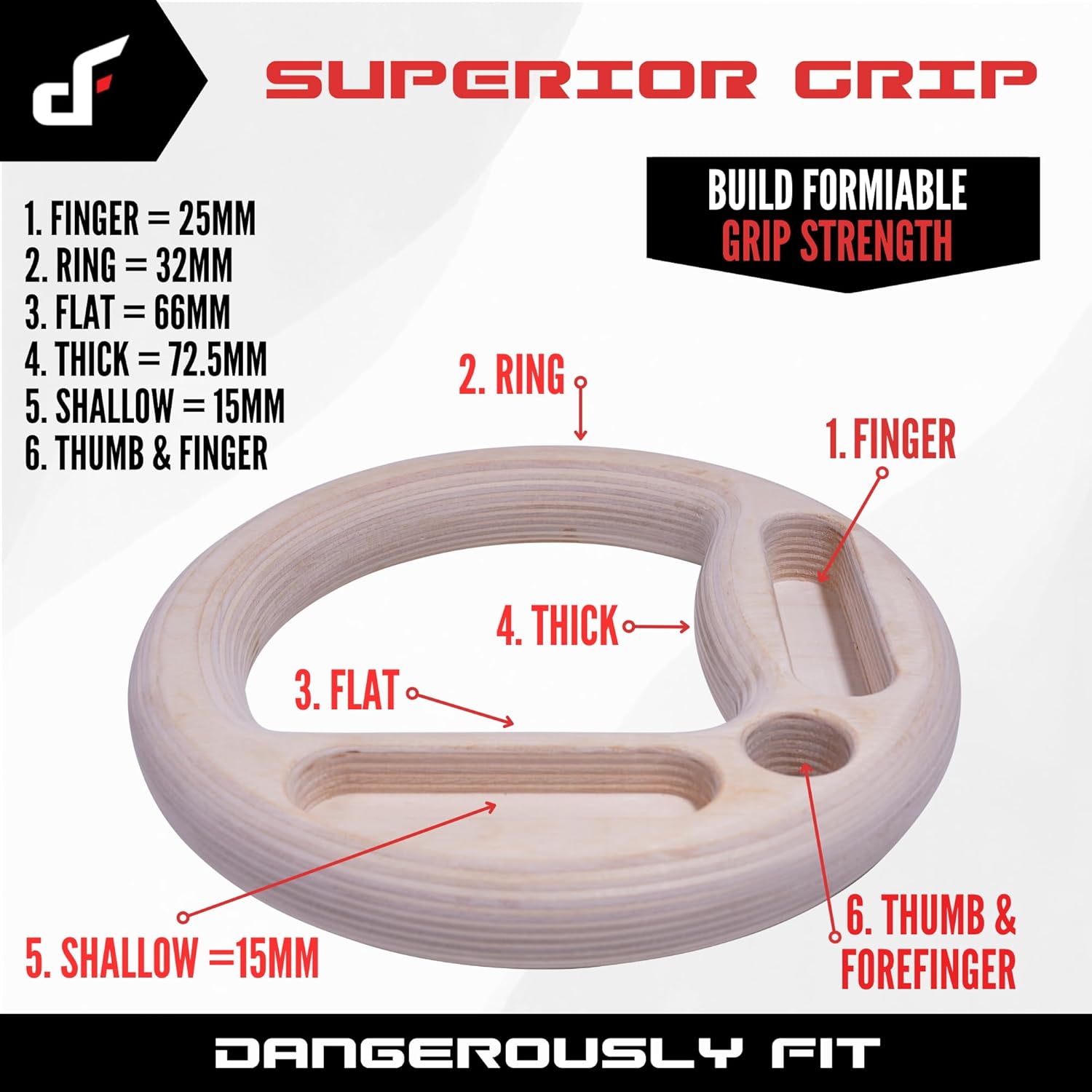 Wooden Gymnastic Rings with Built-in Hangboard – 32mm Birch Rings with 6 Grip Options & Numbered 38mm Straps – Calisthenics, Climbing, Bodyweight Training