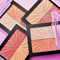Vista 9 de Wet n Wild MegaGlo Blushlighter, Set de Rubor e Iluminador Mezclable, Acabado Metálico Brillante, Flash Me