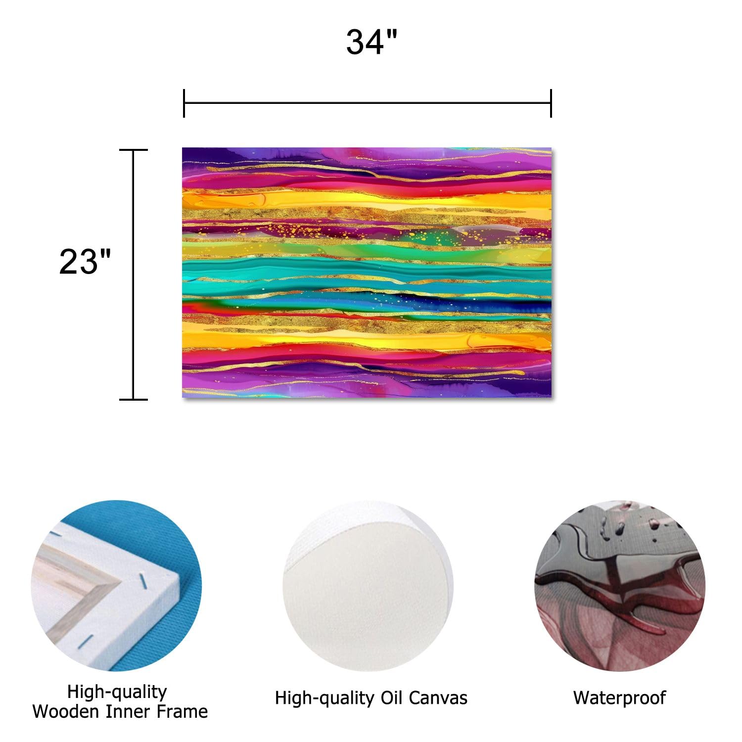 Amazon.com: Canvas Wall Art Prints Picture Rainbow line abstract