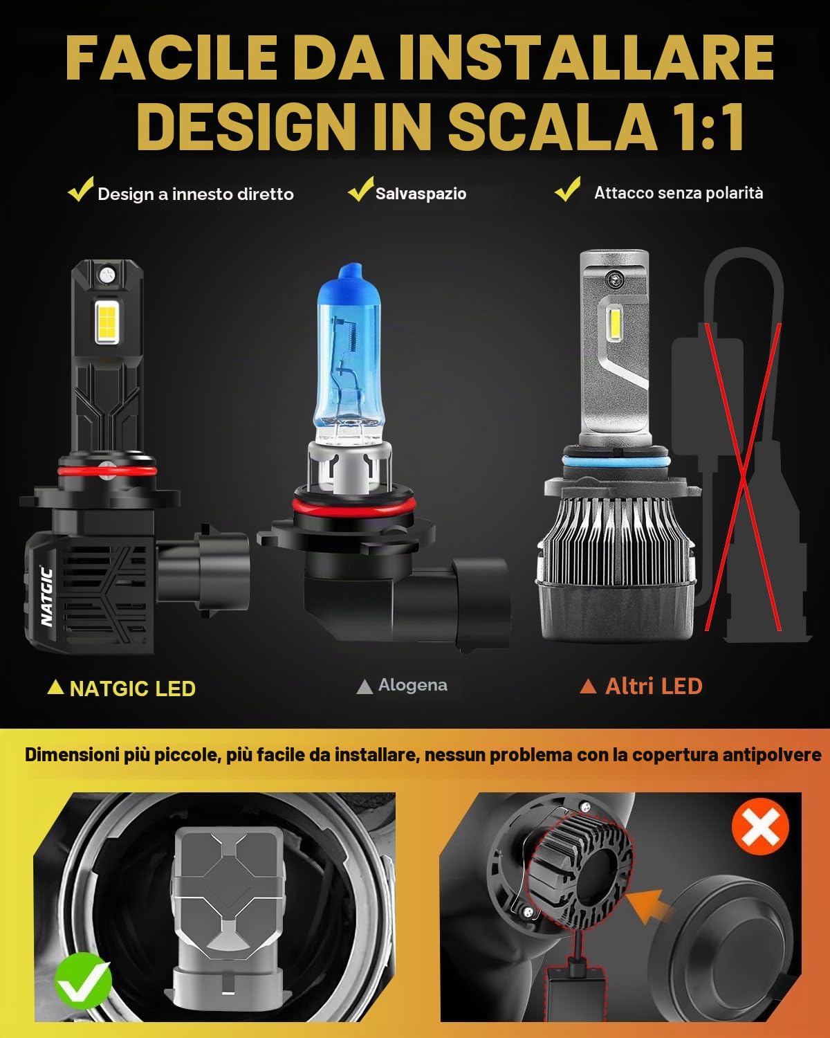 9005 HB3 LED lampadine, 9005 LED Lampadina Faro +500% Luminosità 20000LM 100W 6500K Bianco Xeno HB3 LED Lampadine per Auto Alogene Hi/Lo Beam kit di Ricambio (Confezione da 2)