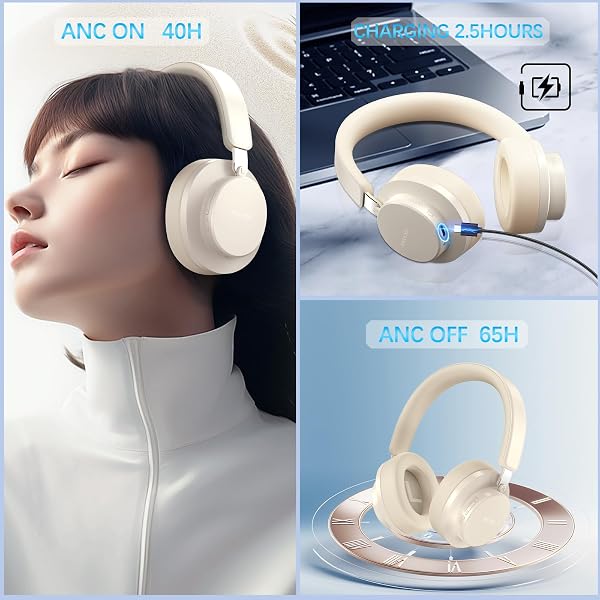 Noise Cancelling Headphones Wireless Bluetooth, Over Ear Headphones Bluetooth with Microphone, Cancelling Wireless Headphone Over Ear, 65h Playtime, Clear Calls, Comfort Fit For Travel (Beige) - 2